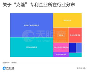 克隆愛寵 情感、倫理與科技服務的十字路口