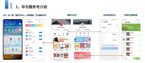 商家的福音 華為服務號重磅來襲，開啟科技營銷新紀元