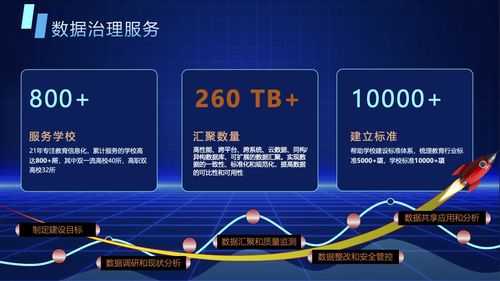 強智科技榮獲智慧高校CIO南京論壇創新大獎，以卓越實踐引領智慧校園新未來